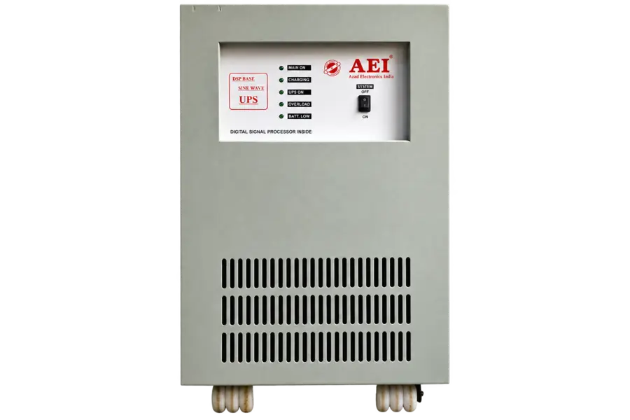 Sinewave Inverters